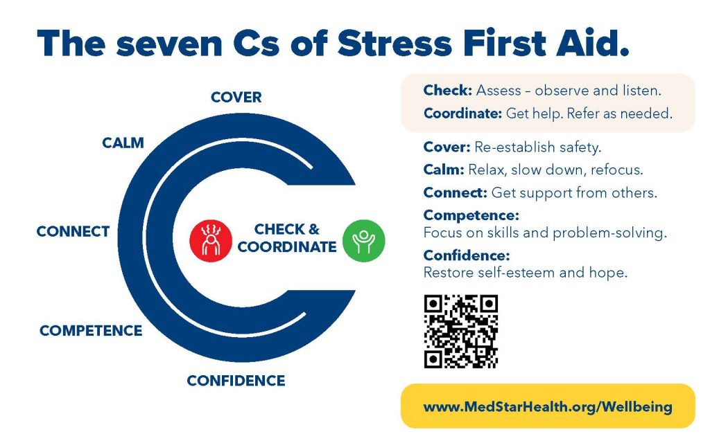 Wellbeing Stress First Aid Stress Continuum Pocket Card